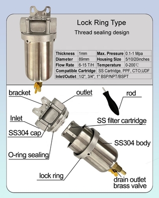 5/10/20 inch roestvrijstalen cartridge Filter behuizing voor filtratie Stroomsnelheid 6/8/15 T/H 0 vermogen w