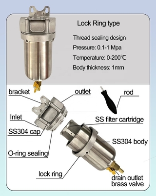 Handmatige bediening Aanpasbare roestvrijstalen filterbehuising met 1 &quot;NPT/BSPT-interface en app-gecontroleerde functie