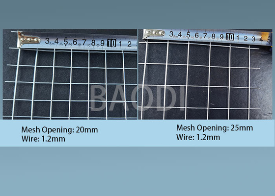 Draad het Opleveren het Scherm 2x2 galvaniseerde Gelaste Draad Mesh Mining 2m Breedte